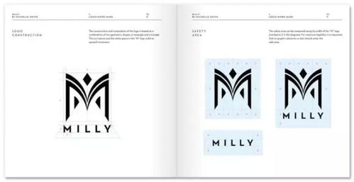 如何建立平面设计与网站建设的预算